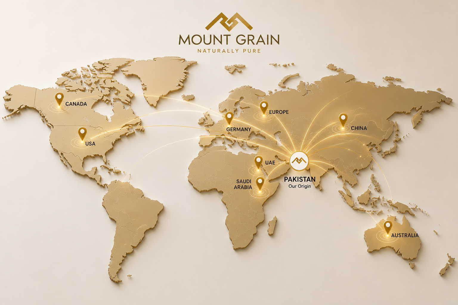 World map showing MountGrain export countries